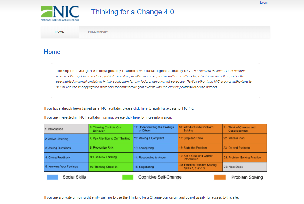 Thinking for a Change 4.0, Curriculum (Login Required)